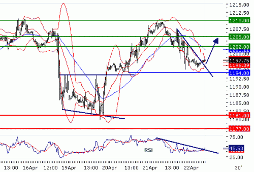 SP50020100422.GIF