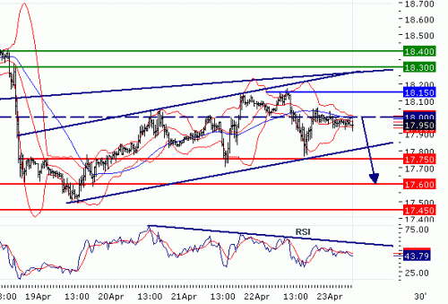 SILVER20100423.GIF