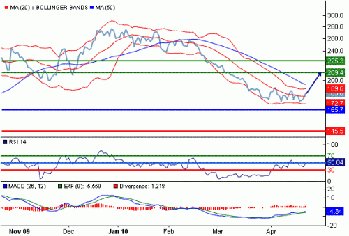 ZS1INR100423.GIF