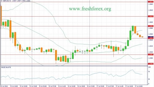 forex-fundamental-analysis-28072015-2.jpg