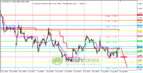 forex-trading-10082015-1.png