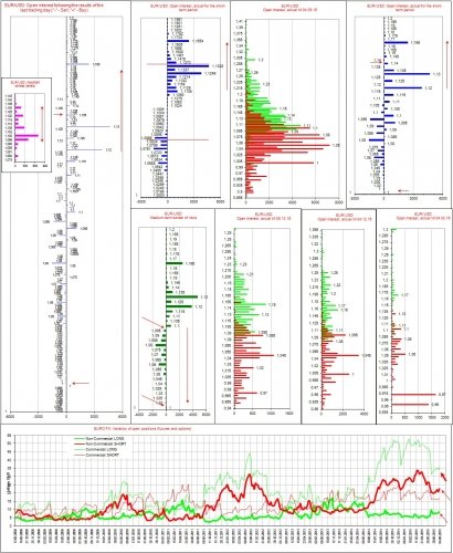 eurusd-11082015.jpg