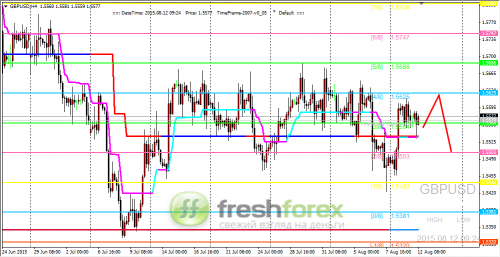 forex-trading-12082015-2.png