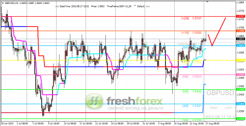 forex-trading-17082015-2.png