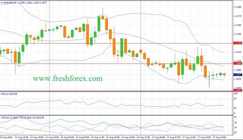 forex-fundamental-analysis-18082015-1.jpg