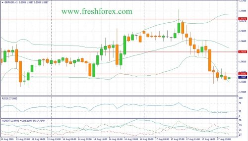 forex-fundamental-analysis-18082015-2.jpg