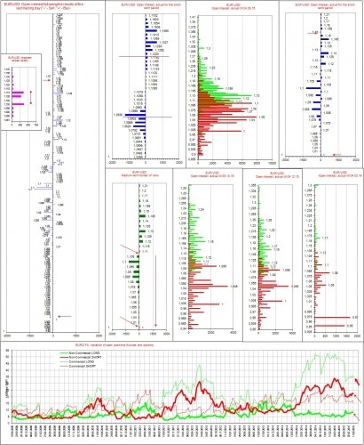 eurusd-18082015.jpg