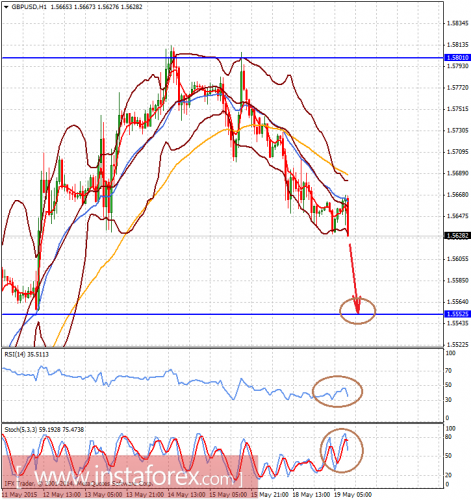 forex-analysis-18082015-2.png