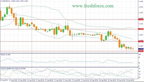 forex-fundamental-analysis-19082015-1.jpg