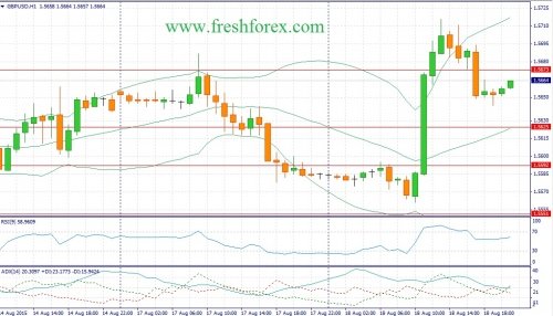 forex-fundamental-analysis-19082015-2.jpg