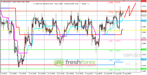 forex-trading-19082015-2.png