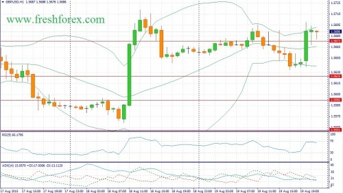 forex-fundamental-analysis-20082015-2.jpg