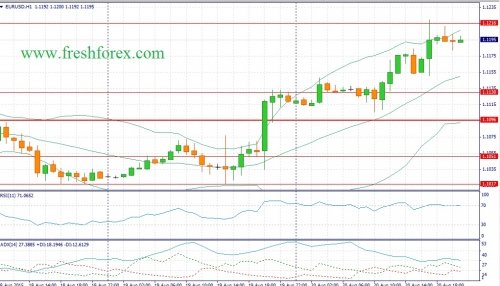 forex-fundamental-analysis-21082015-1.jpg