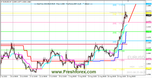 forex-trading-25082015-1.png