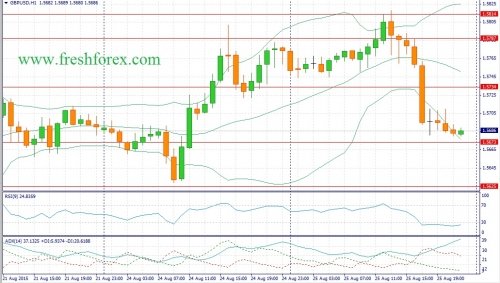 forex-fundamental-analysis-26082015-2.jpg