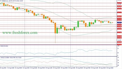 forex-fundamental-analysis-26082015-3.jpg