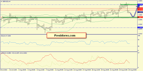 forex-trend-26082015-5.png