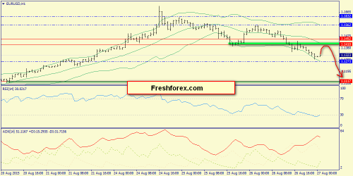 forex-trend-27082015-3.png