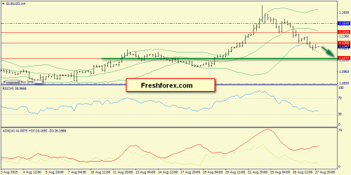 forex-trend-28082015-2.png