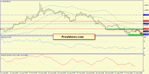 forex-trend-28082015-3.png