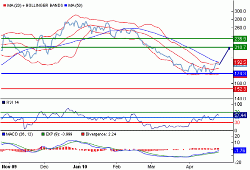 ZS1INR100427.GIF