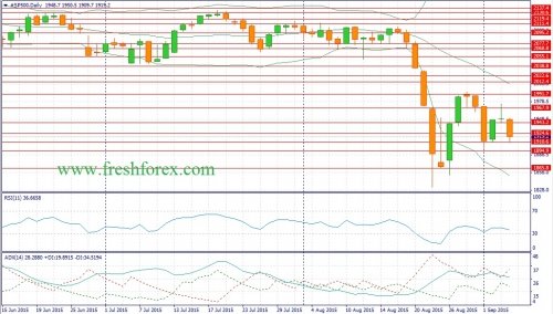 forex-fundamental-analysis-06092015-4.jpg