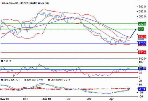 ZS1INR100428.GIF
