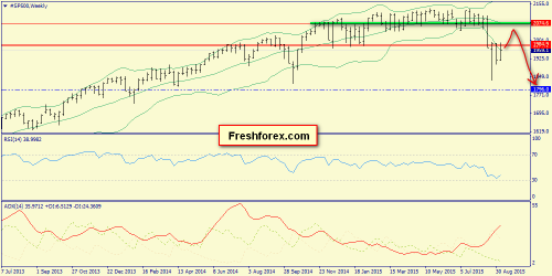 forex-trend-13092015-2.png