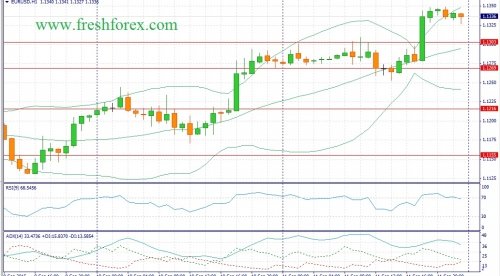 forex-fundamental-analysis-14092015-1.jpg