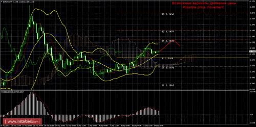 forex-trade-15092015-1.png