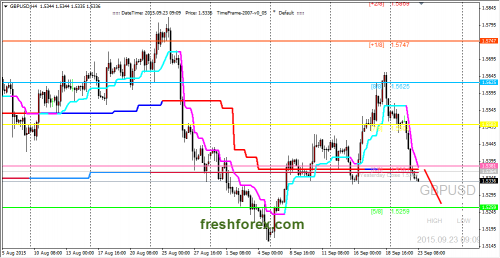 forex-trading-23092015-2.png
