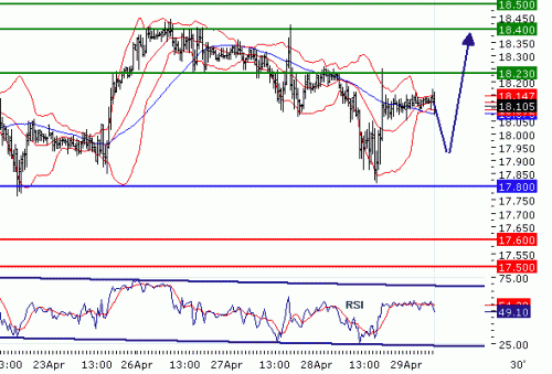 SILVER20100429.GIF