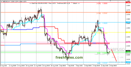 forex-trading-24092015-2.png