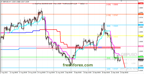 forex-trading-25092015-2.png