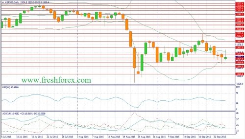 forex-fundamental-analysis-27092015-4.jpg