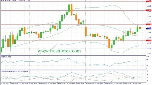 forex-fundamental-analysis-28082015-1.jpg