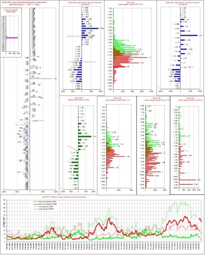 eurusd-28092015.jpg