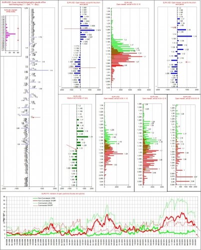 eurusd-01102015.jpg