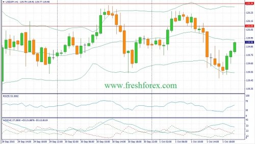 forex-fundamental-analysis-02102015-3.jpg