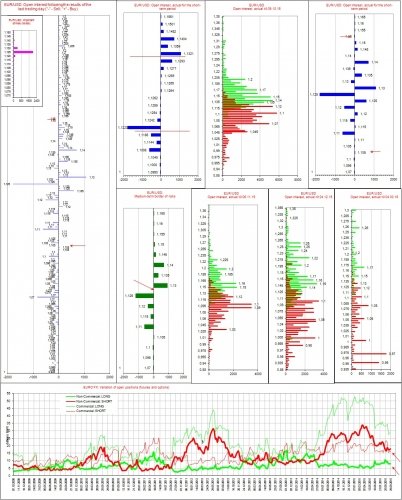 eurusd-08102015.jpg