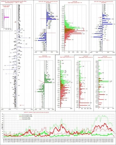 eurusd-15102015.jpg