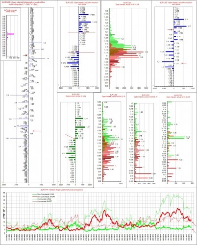 eurusd-16102015.jpg