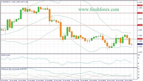 forex-fundamental-analysis-19102015-1.jpg