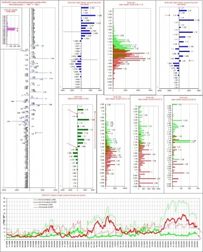 eurusd-30102015.jpg