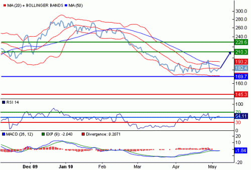ZS1INR100510.GIF
