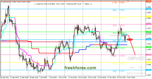 forex-trading-04112015-2.png