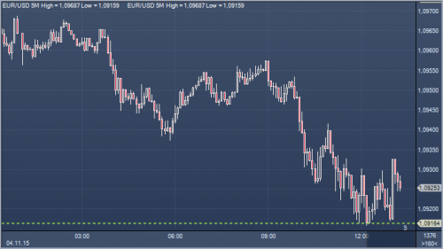 forex-profit-04112015.png