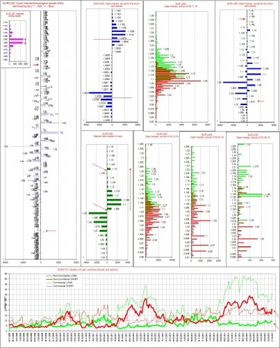 eurusd-05112015.jpg