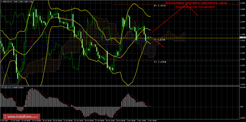 forex-trade-05112015-2.png