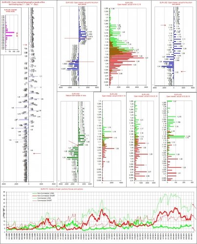 eurusd-09112015.jpg